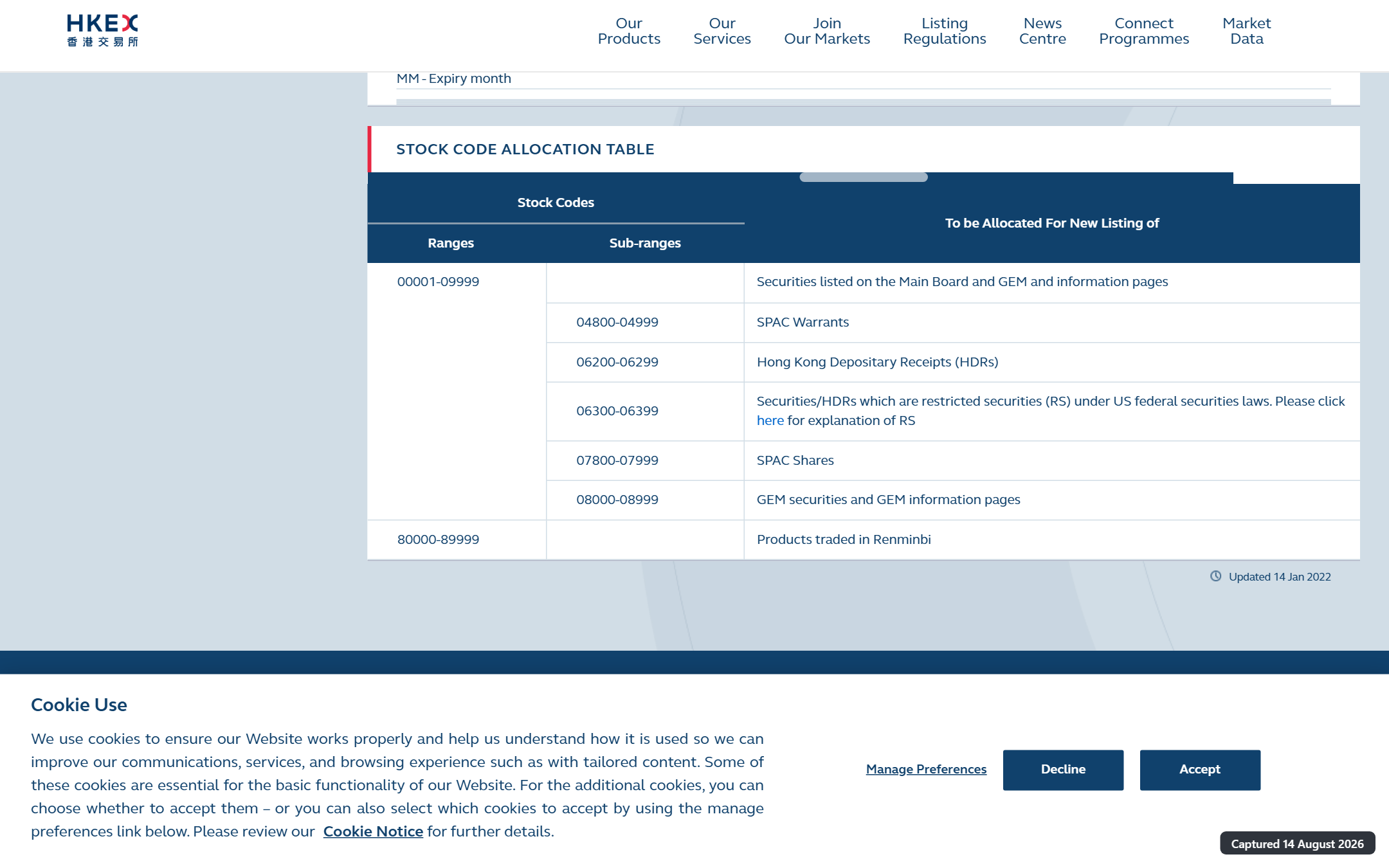 HKEX securities market page showing trading hours and market information